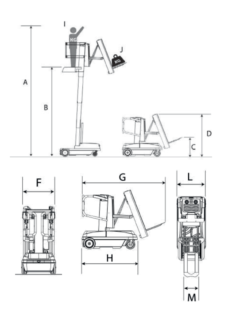 Plošina Sprint TL